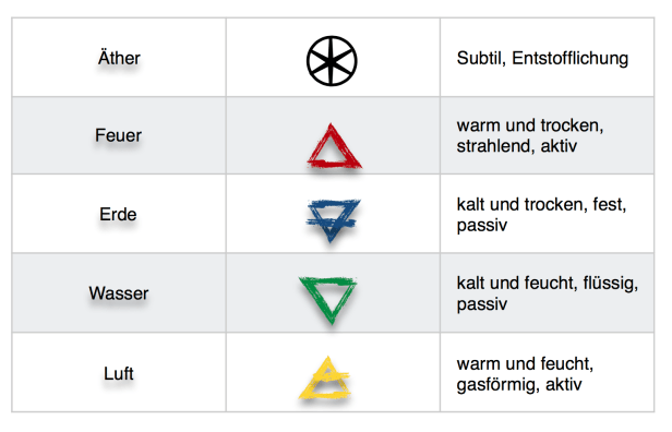 Bildschirmfoto 2017-11-05 um 11.12.36.png