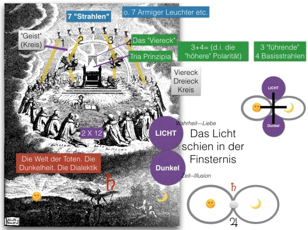 Workshop Alchymie 1 März:April 2017.283.jpeg