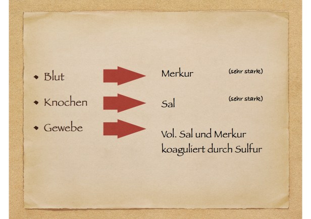Workshop Alchemie 5 einige Folien-2.jpg